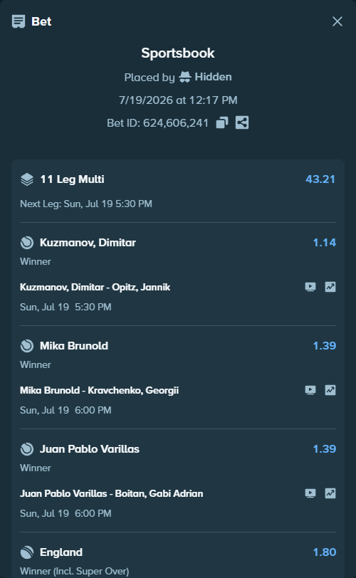 Bet slip: Mika Brunold - Kravchenko, Georgii, $10,084.74 stake at 1.39 odds, placed by Hidden