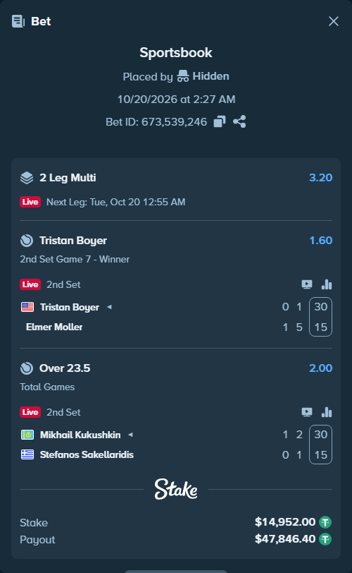 Bet slip: Mikhail Kukushkin - Stefanos Sakellaridis, $14,966.95 stake at 2.00 odds, placed by Kriski99