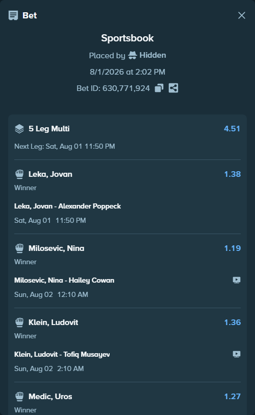 Bet slip: Milosevic, Nina - Hailey Cowan, $13,959.62 stake at 1.19 odds, placed by Hidden