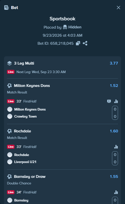 Bet slip: Milton Keynes Dons - Crawley, $10,036.00 stake at 1.52 odds, placed by Hidden