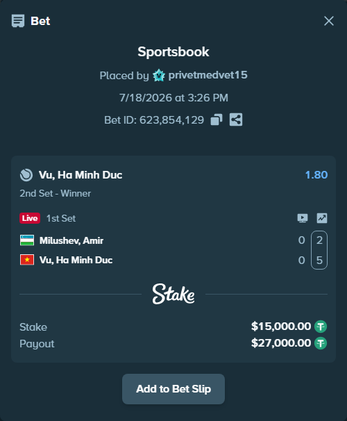 Bet slip: Milushev, Amir - Vu, Ha Minh Duc, $15,015.00 stake at 1.80 odds, placed by privetmedvet15