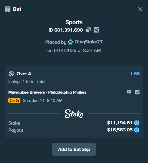 Bet slip: Milwaukee Brewers - Philadelphia Phillies, $11,194.61 stake at 1.66 odds, placed by OlegStake27