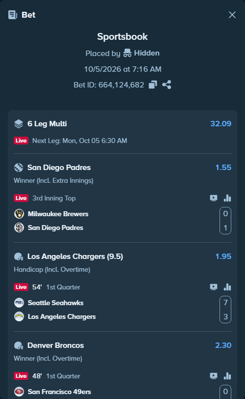 Bet slip: Milwaukee Brewers - San Diego Padres, $100,000.00 stake at 1.55 odds, placed by Hidden