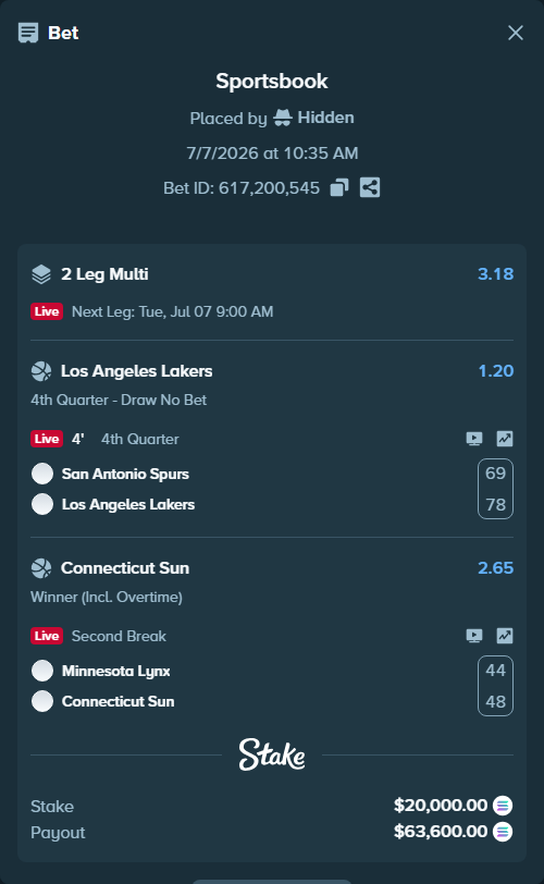 Bet slip: Minnesota Lynx - Connecticut Sun, $19,793.06 stake at 2.65 odds, placed by Hidden