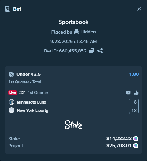 Bet slip: Minnesota Lynx - New York Liberty, $14,407.38 stake at 1.80 odds, placed by Hidden