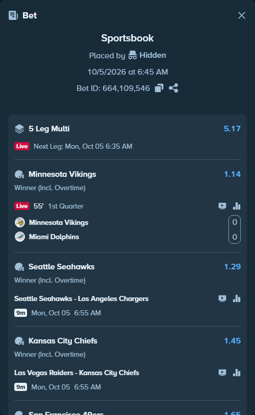 Bet slip: Minnesota Vikings - Miami Dolphins, $10,007.00 stake at 1.14 odds, placed by Hidden