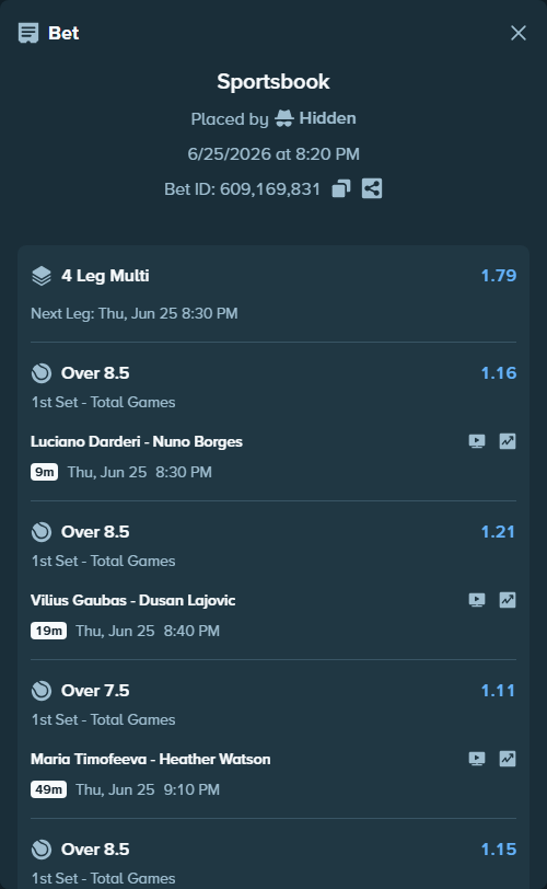 Bet slip: Miomir Kecmanovic - Fabian Marozsan, $35,035.00 stake at 1.15 odds, placed by Hidden