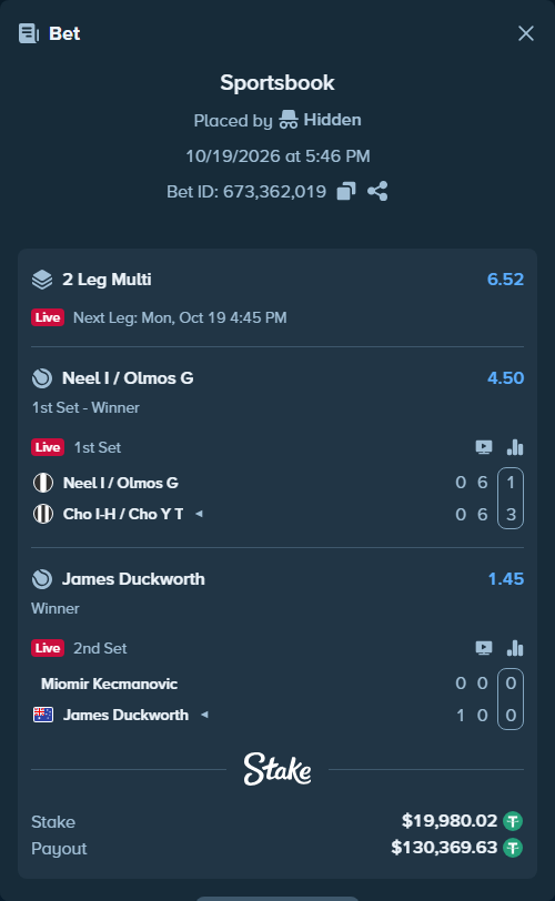 Bet slip: Miomir Kecmanovic - James Duckworth, $20,000.00 stake at 1.45 odds, placed by Hidden