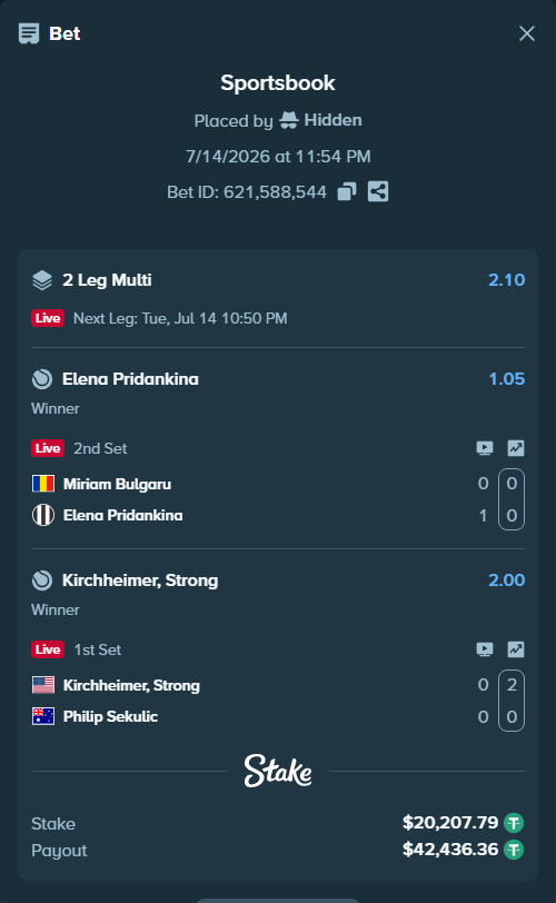 Bet slip: Miriam Bulgaru - Elena Pridankina, $20,228.00 stake at 1.05 odds, placed by Hidden