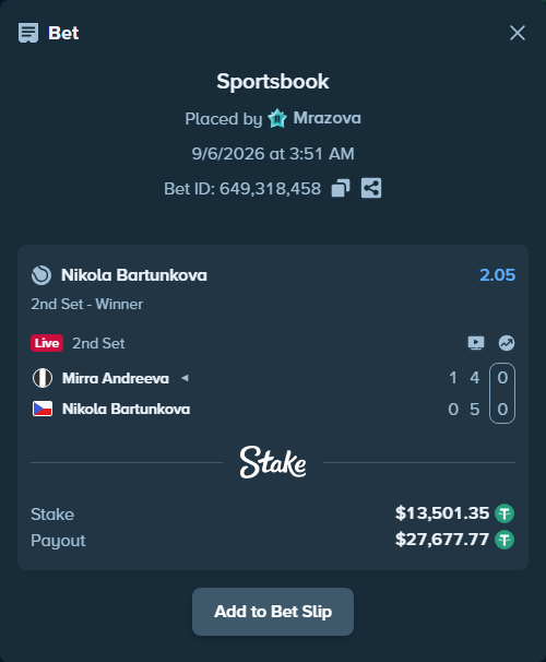 Bet slip: Mirra Andreeva - Nikola Bartunkova, $13,500.00 stake at 2.05 odds, placed by Mrazova