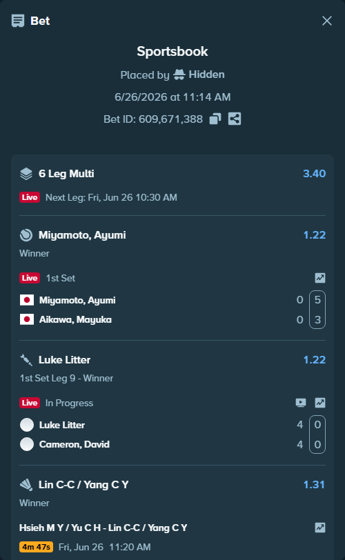 Bet slip: Miyamoto, Ayumi - Aikawa, Mayuka, $57,802.98 stake at 1.22 odds, placed by Hidden
