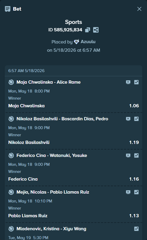 Bet slip: Mladenovic, Kristina - Xiyu Wang, $125,125.00 stake at 1.10 odds, placed by Azuulu