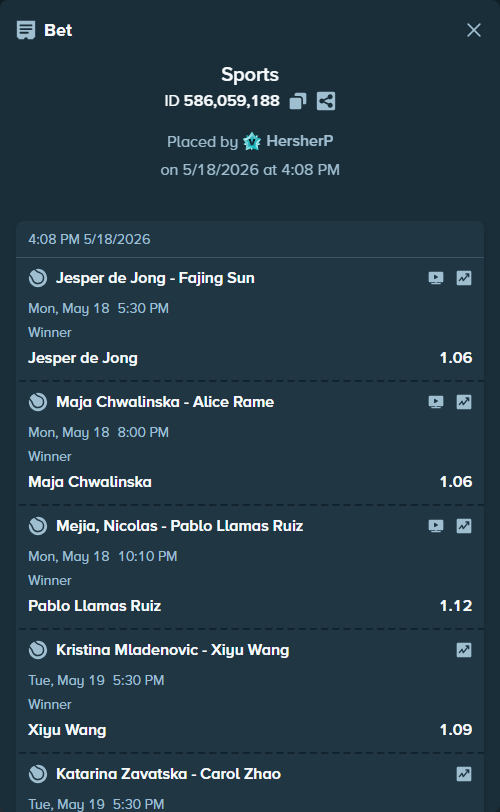 Bet slip: Mladenovic, Kristina - Xiyu Wang, $60,060.00 stake at 1.09 odds, placed by HersherP