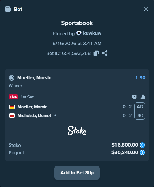 Bet slip: Moeller, Marvin - Michalski, Daniel, $16,800.00 stake at 1.80 odds, placed by kuwkuw