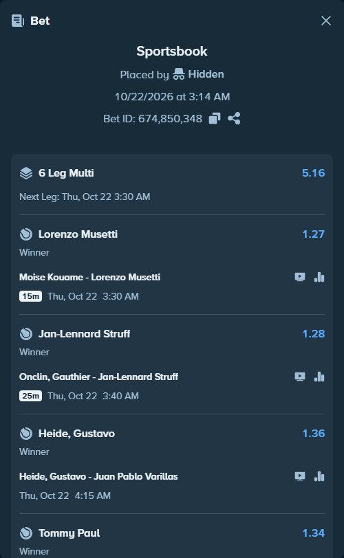 Bet slip: Moise Kouame - Lorenzo Musetti, $20,422.70 stake at 1.27 odds, placed by Hidden