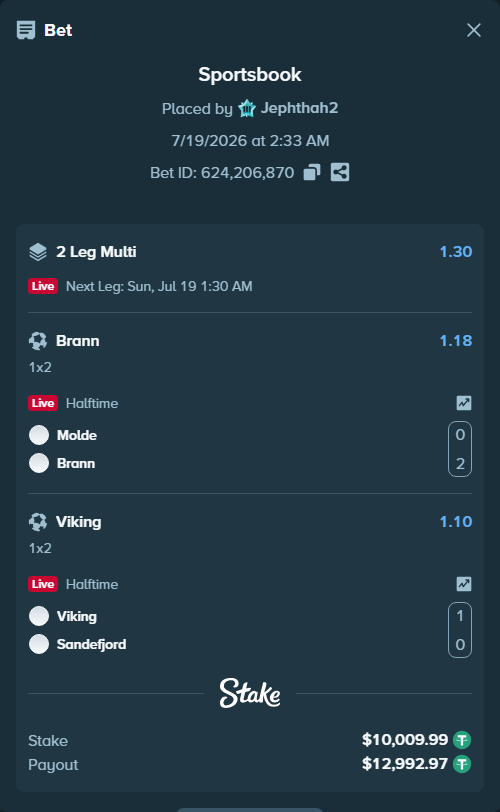 Bet slip: Molde - Brann, $10,020.00 stake at 1.18 odds, placed by Jephthah2