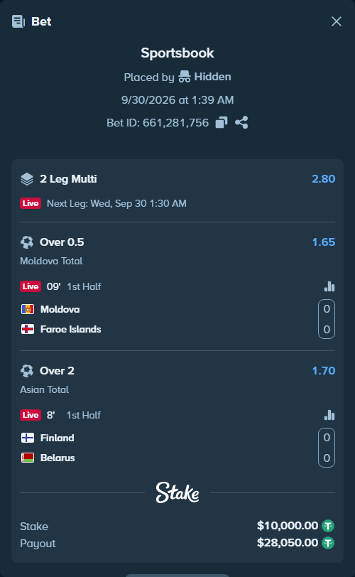 Bet slip: Moldova - Faroe Islands, $10,000.00 stake at 1.65 odds, placed by roha1292