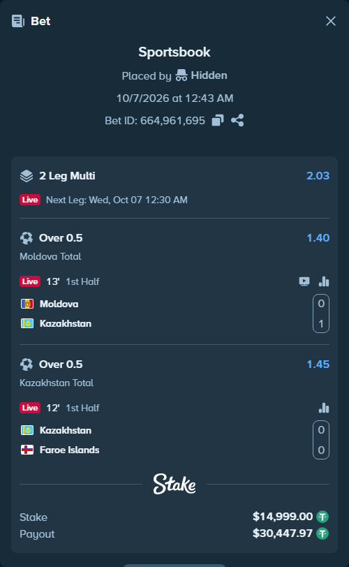 Bet slip: Moldova - Kazakhstan, $14,999.00 stake at 1.40 odds, placed by SH7N28