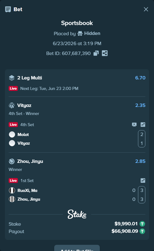 Bet slip: Molot - Vityaz, $10,000.00 stake at 2.35 odds, placed by Hidden