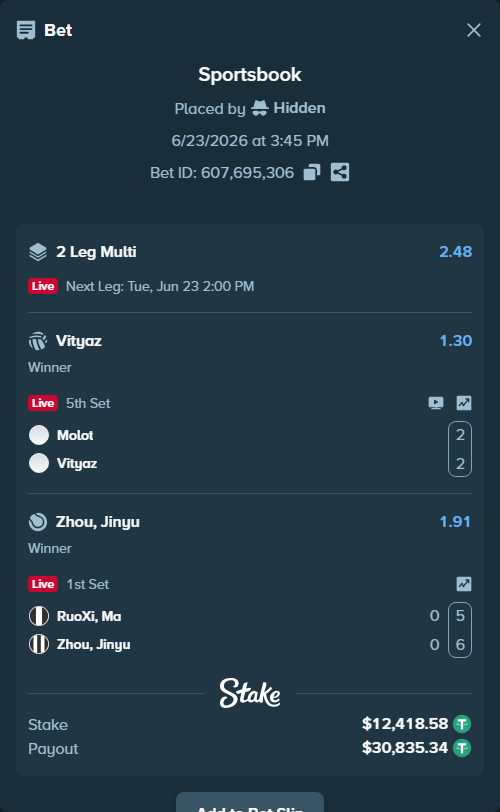 Bet slip: Molot - Vityaz, $12,431.00 stake at 1.30 odds, placed by Hidden
