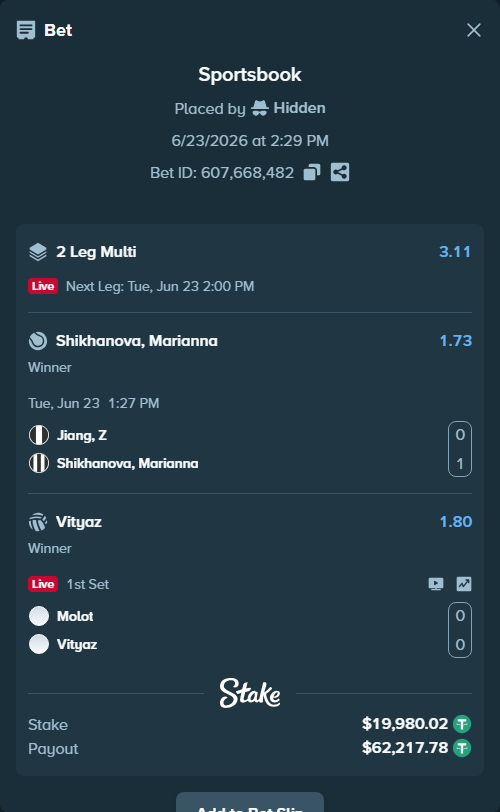 Bet slip: Molot - Vityaz, $20,000.00 stake at 1.80 odds, placed by Hidden