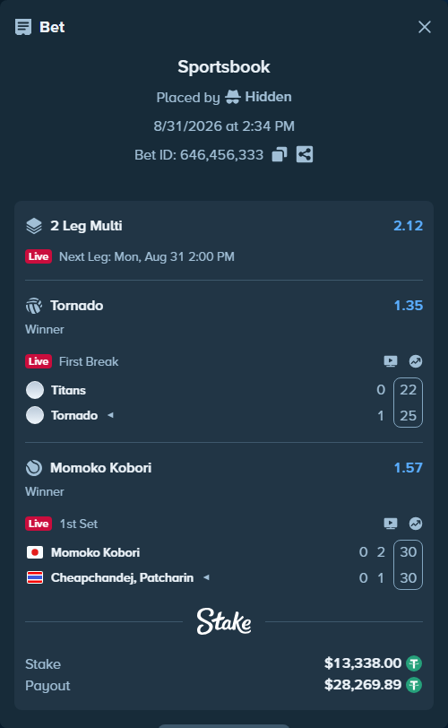 Bet slip: Momoko Kobori - Cheapchandej, Patcharin, $13,338.00 stake at 1.57 odds, placed by Hidden