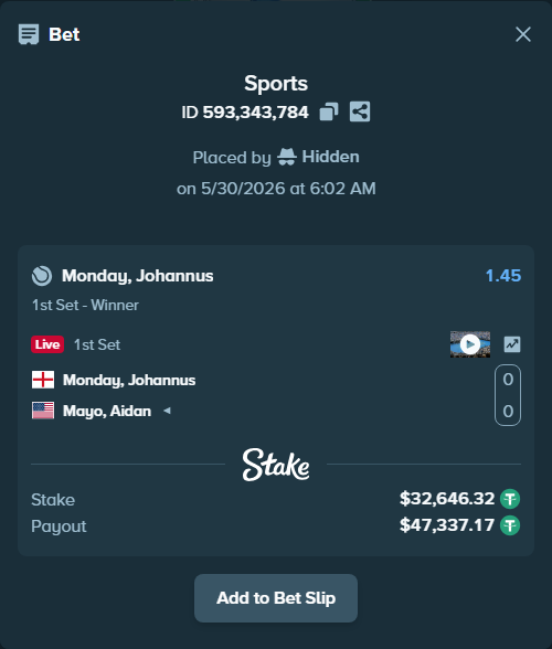 Bet slip: Monday, Johannus - Mayo, Aidan, $32,678.97 stake at 1.45 odds, placed by Hidden