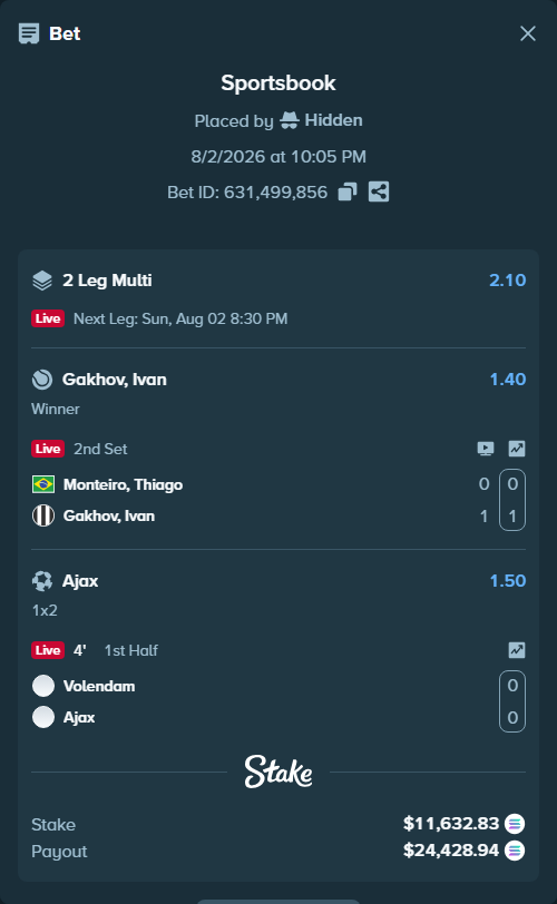Bet slip: Monteiro, Thiago - Gakhov, Ivan, $11,564.49 stake at 1.40 odds, placed by Hidden