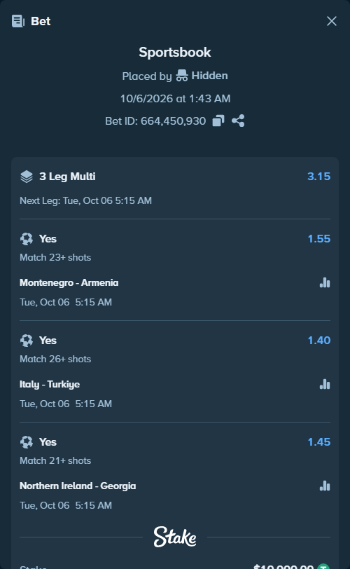 Bet slip: Montenegro - Armenia, $10,000.00 stake at 1.55 odds, placed by Hidden