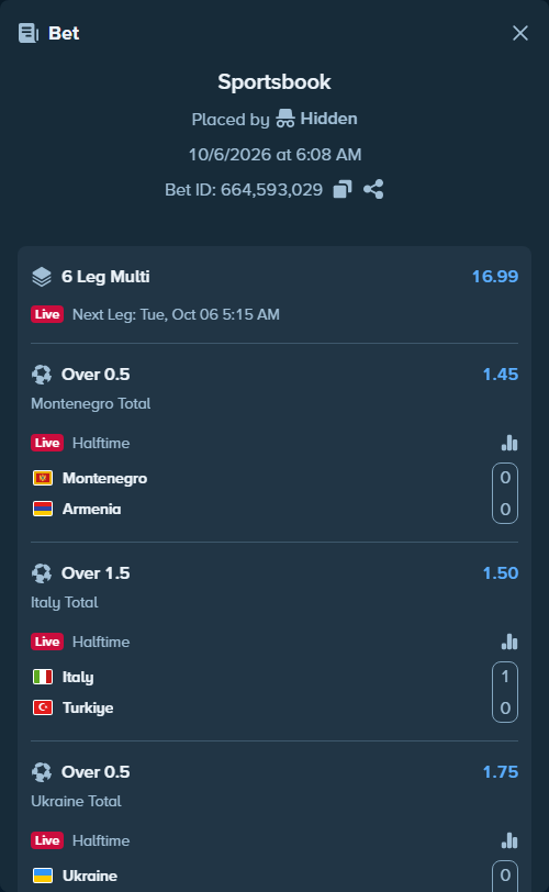 Bet slip: Montenegro - Armenia, $40,000.00 stake at 1.45 odds, placed by Hidden