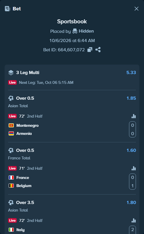 Bet slip: Montenegro - Armenia, $47,251.00 stake at 1.85 odds, placed by Hidden