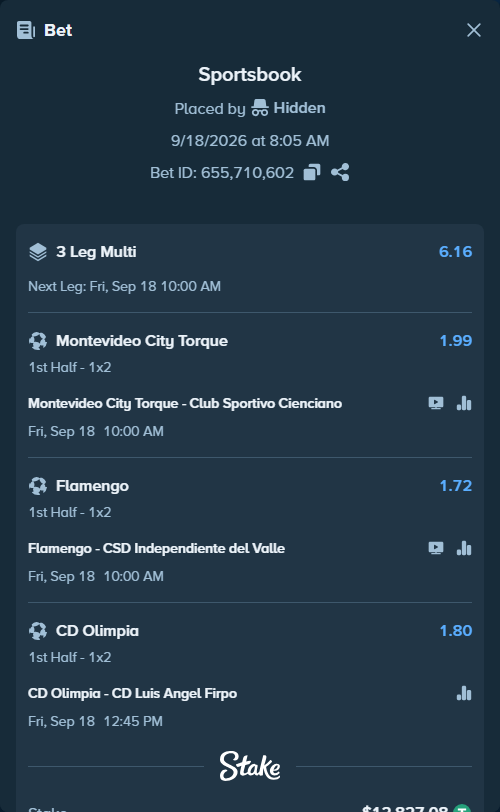 Bet slip: Montevideo City Torque - Cienciano, $12,839.91 stake at 1.99 odds, placed by Hidden