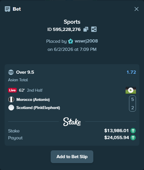 Bet slip: Morocco (Antonio) - Scotland (PinkElephant), $14,000.00 stake at 1.72 odds, placed by wswrj2008