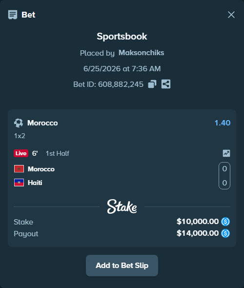 Bet slip: Morocco - Haiti, $10,000.00 stake at 1.40 odds, placed by Maksonchiks