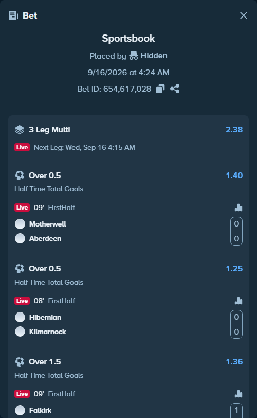 Bet slip: Motherwell - Aberdeen, $100,100.00 stake at 1.40 odds, placed by Hidden