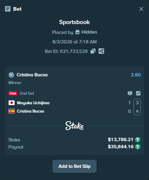 Bet slip: Moyuka Uchijima - Cristina Bucsa, $13,800.00 stake at 2.60 odds, placed by Hidden