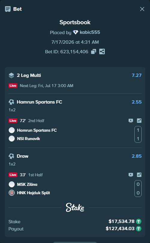 Bet slip: MSK Zilina - HNK Hajduk Split, $17,552.32 stake at 2.85 odds, placed by kabic555