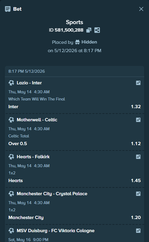 Bet slip: MSV Duisburg - FC Viktoria Cologne, $10,000.00 stake at 1.14 odds, placed by Hidden