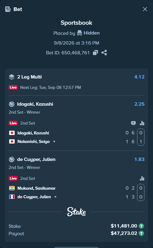 Bet slip: Mukund, Sasikumar - de Cuyper, Julien, $11,481.00 stake at 1.83 odds, placed by Hidden