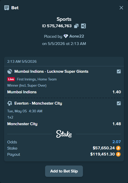 Bet slip: Mumbai Indians - Lucknow Super Giants, $46,138.12 stake at 1.40 odds, placed by Aone22