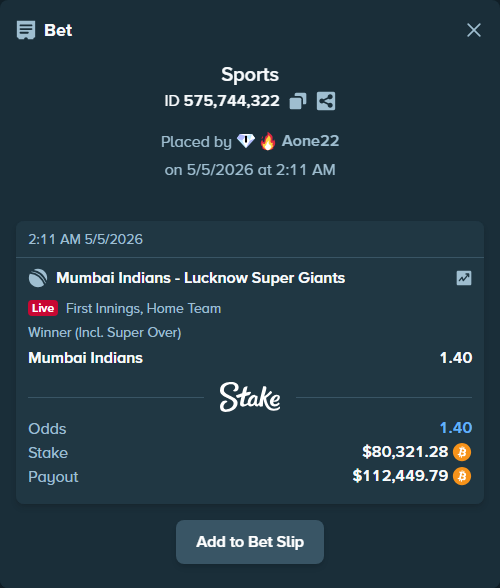 Bet slip: Mumbai Indians - Lucknow Super Giants, $64,282.00 stake at 1.40 odds, placed by Aone22