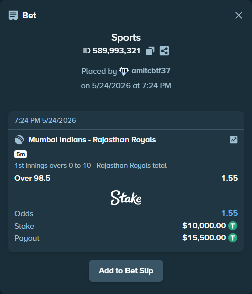 Bet slip: Mumbai Indians - Rajasthan Royals, $10,000.00 stake at 1.55 odds, placed by amitcbtf37