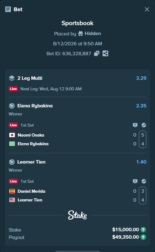 Bet slip: Naomi Osaka - Elena Rybakina, $15,015.00 stake at 2.35 odds, placed by Hidden