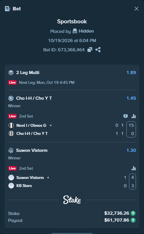 Bet slip: Neel I / Olmos G - Cho I-H / Cho Y T, $32,769.00 stake at 1.45 odds, placed by Hidden
