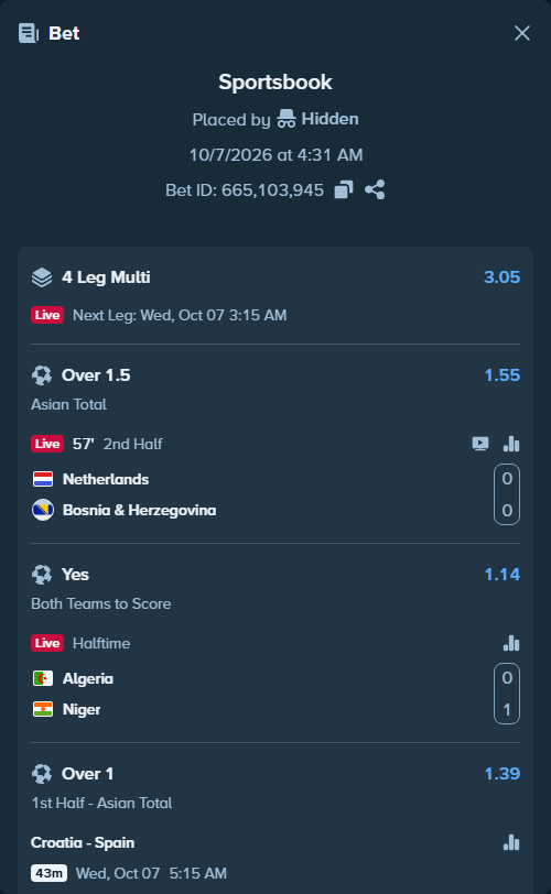 Bet slip: Netherlands - Bosnia and Herzegovina, $10,114.26 stake at 1.55 odds, placed by Jackpoor