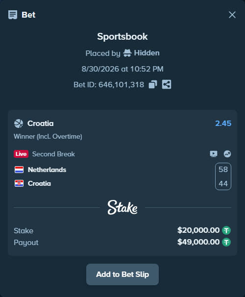 Bet slip: Netherlands - Croatia, $20,000.00 stake at 2.45 odds, placed by Hidden