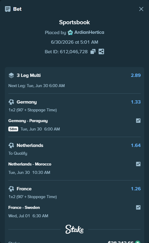 Bet slip: Netherlands - Morocco, $28,372.00 stake at 1.64 odds, placed by ArdianHertica