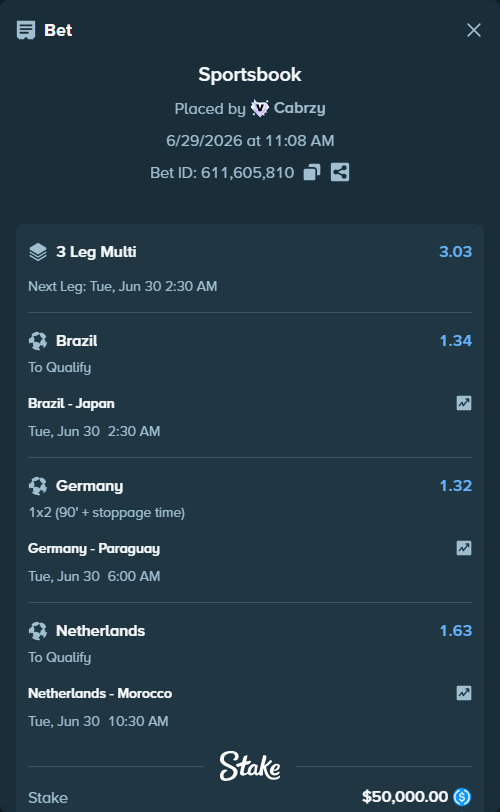 Bet slip: Netherlands - Morocco, $50,000.00 stake at 1.63 odds, placed by Cabrzy