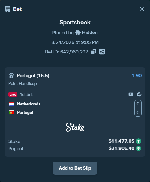 Bet slip: Netherlands - Portugal, $11,477.05 stake at 1.90 odds, placed by Hidden