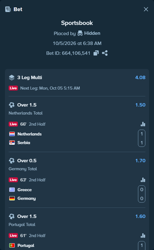 Bet slip: Netherlands - Serbia, $100,000.00 stake at 1.50 odds, placed by Hidden